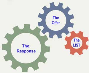 three-essential-tools-your-website-is-missing
