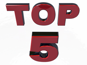 top-website-requirements